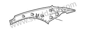 LINING sherwood green / sherwood green (1UL) / IMITATION LEATHER / RIGHT (997563504001UL)