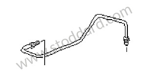 PRESSURE LINE OPTION: PORSCHE STABILITY MANAGEMENT (PSM) (Option code: M476)