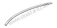 ROOF EDGE STRIP