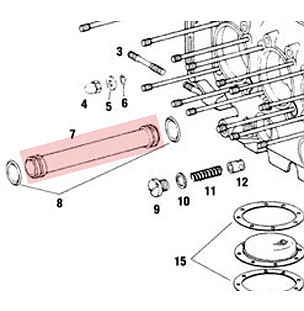 Engine lubrication / oil cooling for Porsche 911 70-73 &bull; 1972 &bull; 2.4E &bull; Coupe &bull; Manual Gearbox, 4 Speed