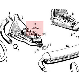 Exhaust gasket for Porsche 911 74-77 + 912E &bull; 1976 &bull; 2.7S &bull; Coupe &bull; Manual Gearbox, 4 Speed