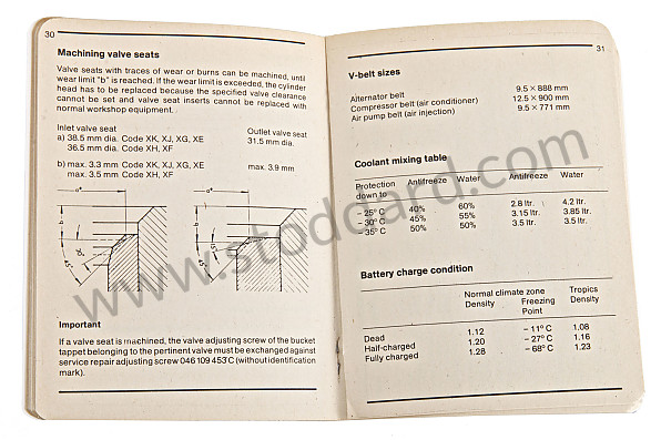 WKD422520 - SPEC BOOK 924 79-77 for Porsche 