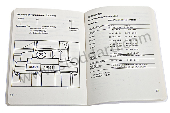 WKD423520 - SPEC BOOK 944S2 for Porsche 