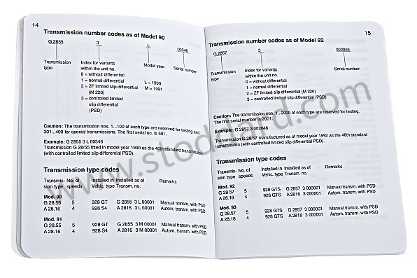 WKD423720 - TYPES, DIMEN., TOL. - 928 for Porsche 
