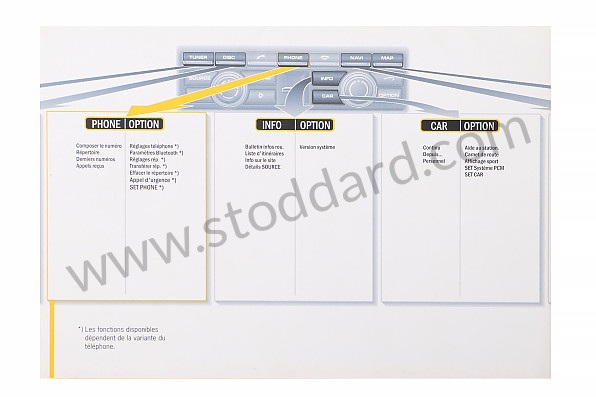 WKD95233010 - DIRECT ENTRY for Porsche 