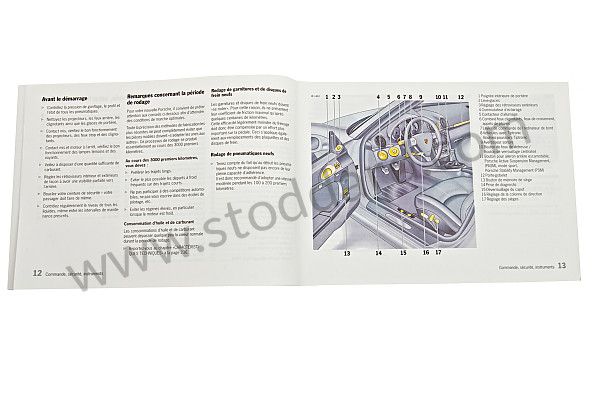 WKD98703006 - OPERATING INSTRUCTION for Porsche 