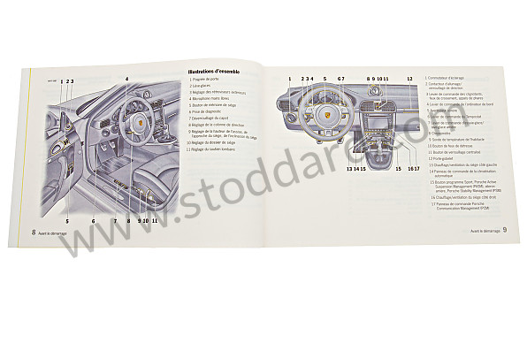 WKD99723009 - USER AND TECHNICAL MANUAL FOR YOUR VEHICLE IN FRENCH 911 TURBO 2009 for Porsche 